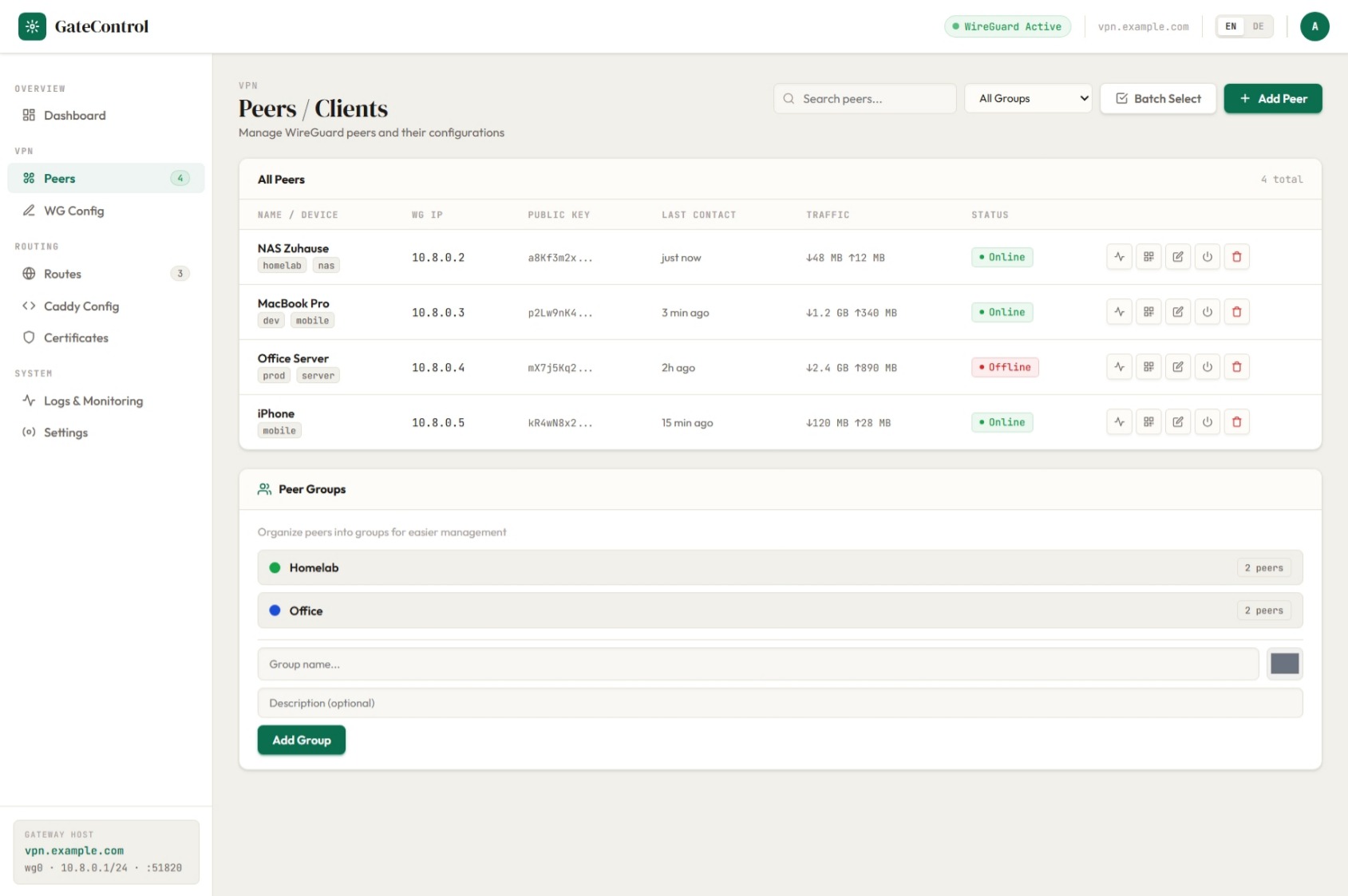 GateControl - Server